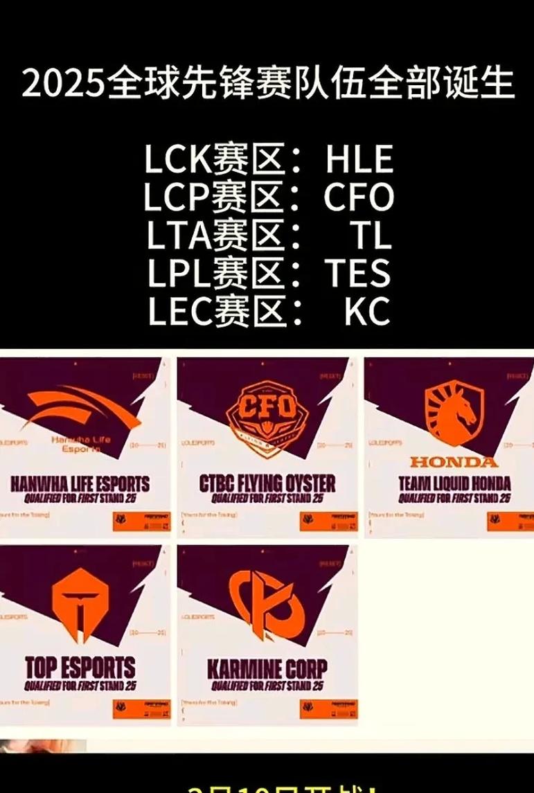 HLE横扫KT，Elk线上压制力十足强强对话2025世界赛，锁定晋级资格的简单介绍